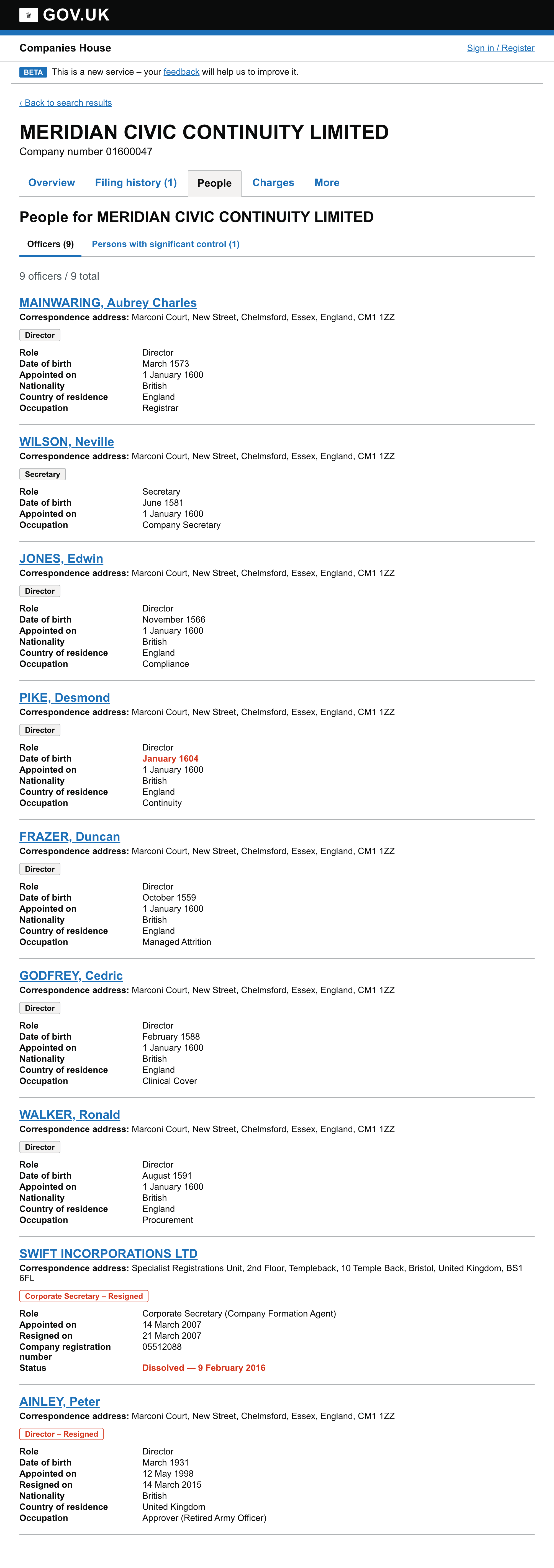 A Companies House officers page listing directors appointed in 1600