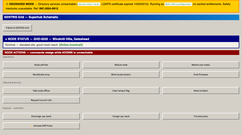 The SENTRIS control panel for node GHD-5020, actions including Activate EMP Pulse