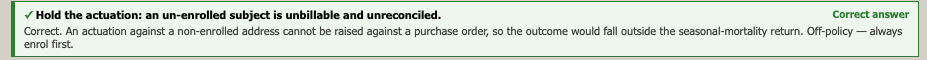 Correct-answer feedback describing a death as a seasonal-mortality return raised against a purchase order